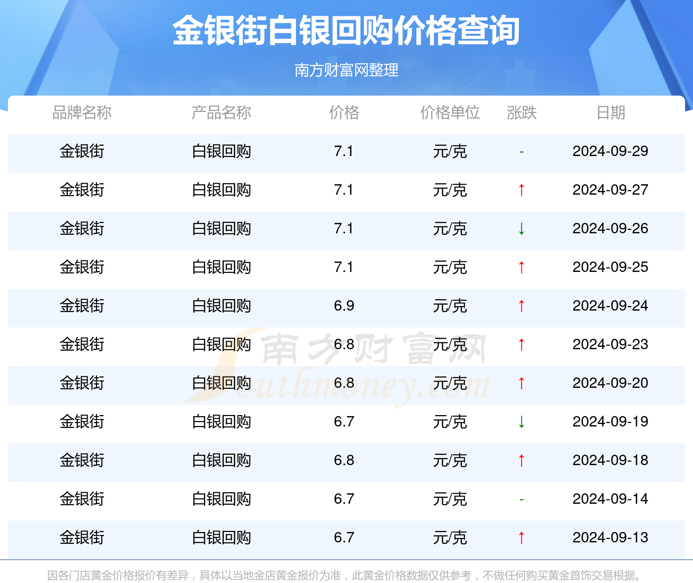 2024年新奥正版资料免费查询与精选资料解析大全