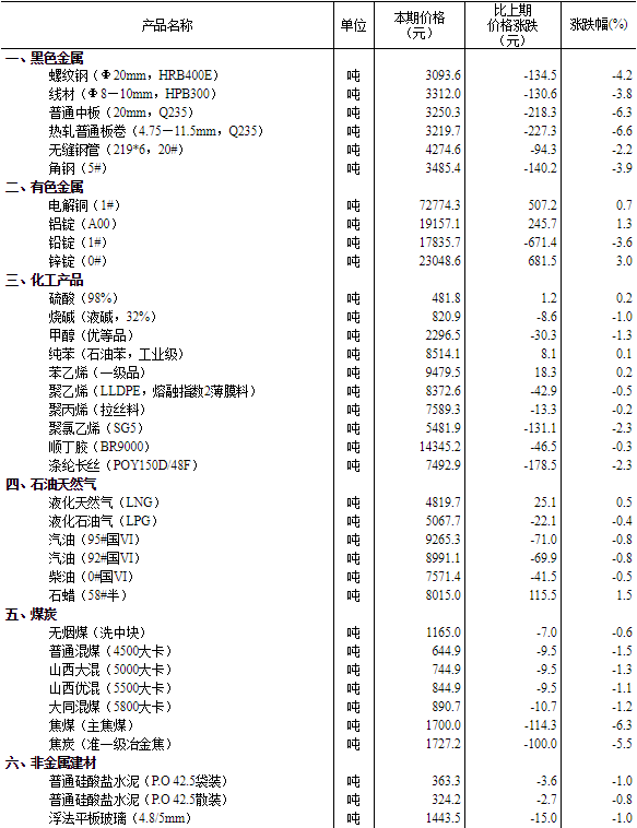 新奥彩2024历史开奖记录表与精选资料解析大全