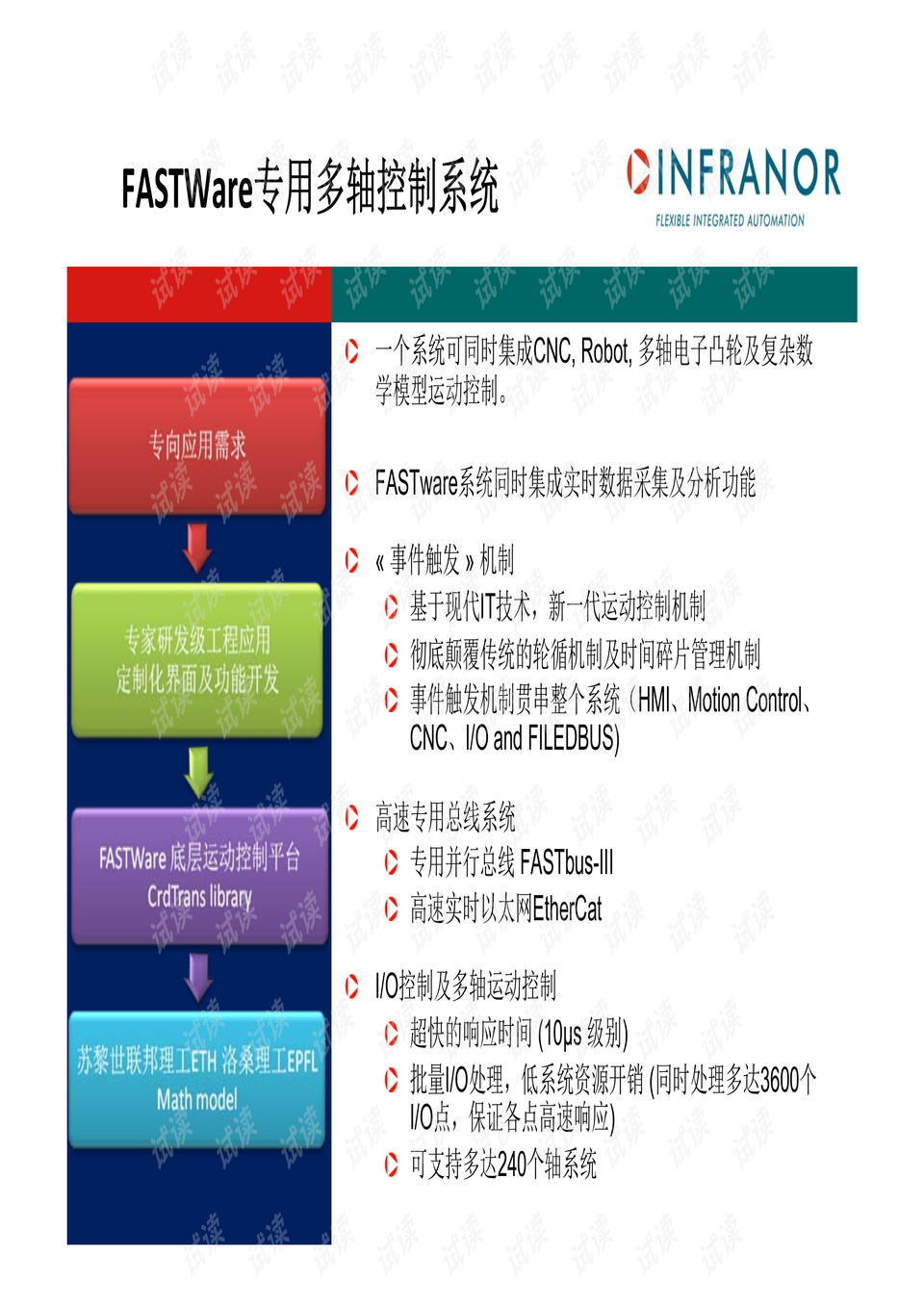 新澳精选资料免费提供与精选资料解析大全