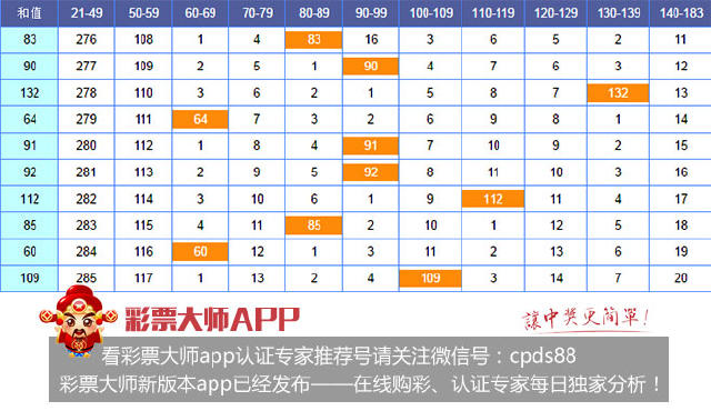 三肖三码最准的资料解析与精选资料大全