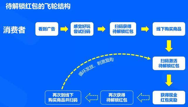 最准一码一肖，揭秘精准预测背后的秘密与解析精选资料大全