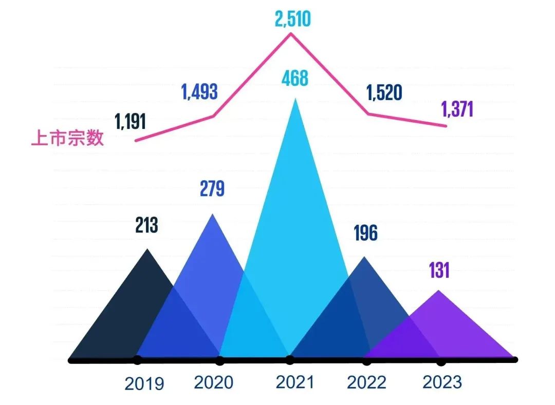 香港资料大全正版资料精选解析与未来展望（2024年免费版）