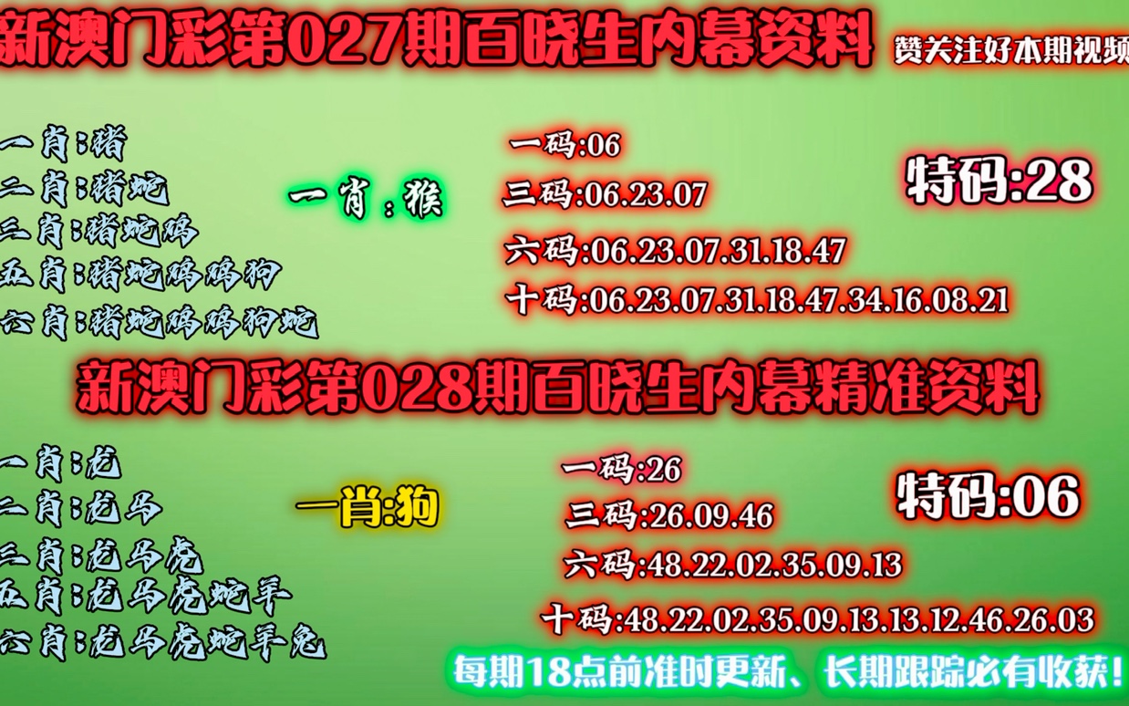 澳门今晚生肖开奖解析与精选资料解析大全