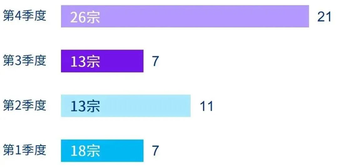 澳门精选资料解析大全，探索2024年的澳门资料展望