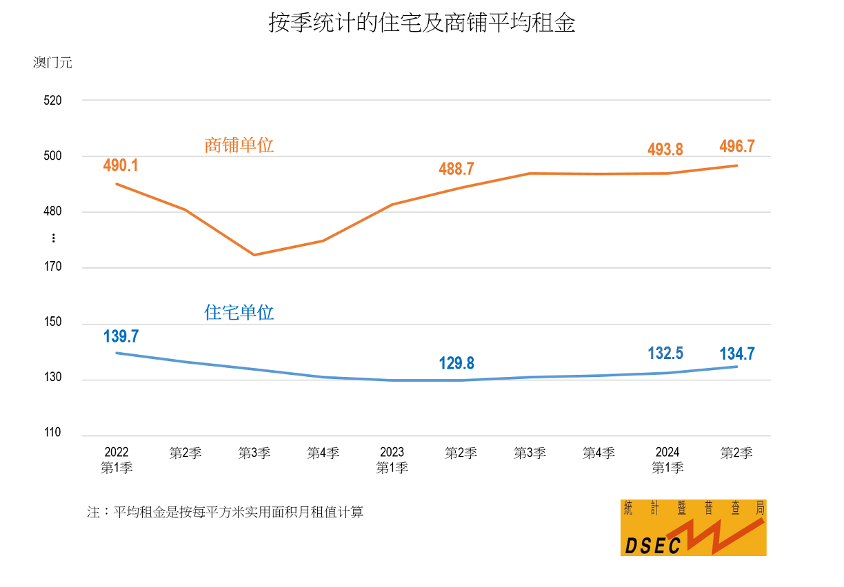 新澳2024年开奖记录与精选资料解析大全