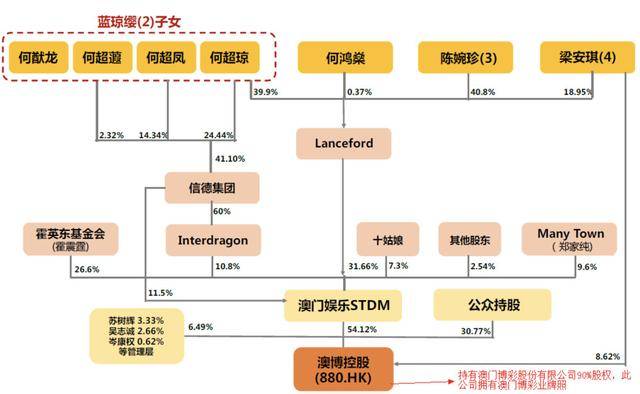 新澳最快最准的资料与精选资料解析大全