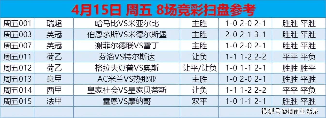 合作学习 第29页