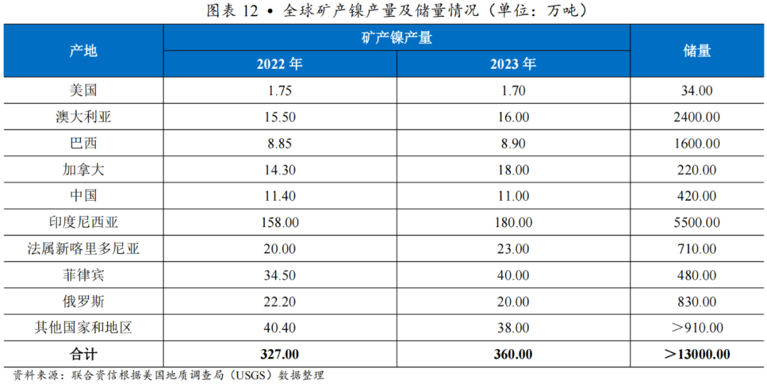 老奥2024开奖记录与精选资料解析大全