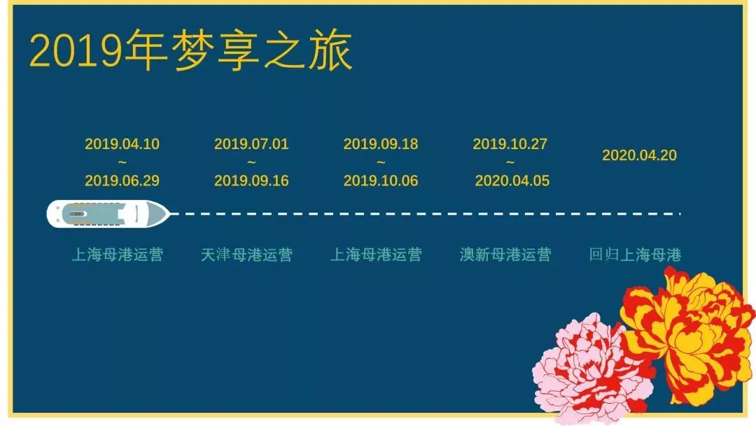 探索未来，2024新澳长期免费资料大全与精选资料解析大全深度解析