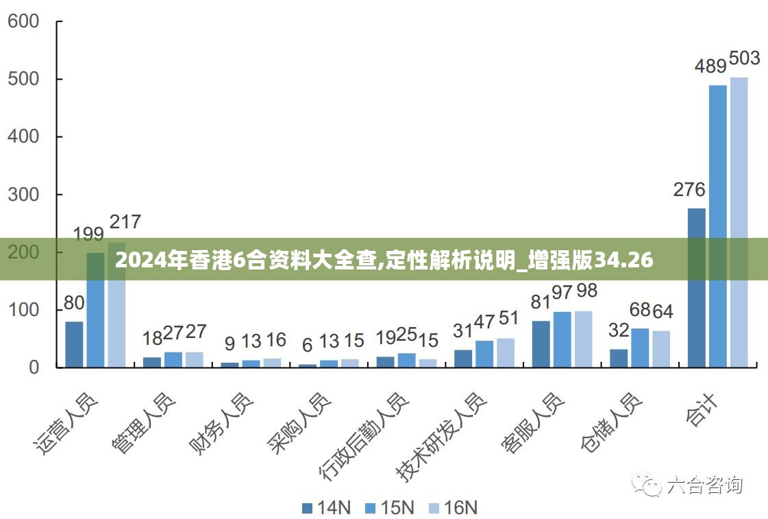 香港免费精准资料解析大全，精选资料深度剖析与预测展望（针对2024年）