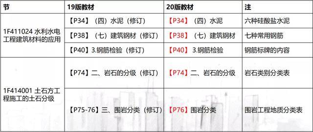 新澳芳草地资料解析大全——精选资料深度解读（2024年）