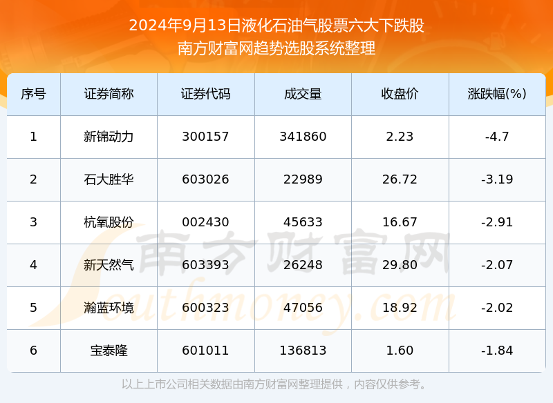 新奥2024年免费资料大全汇总与精选资料解析大全