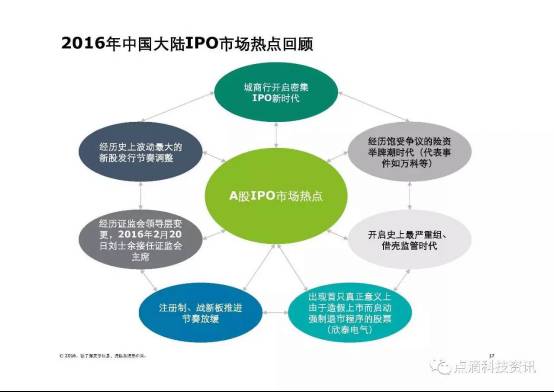 香港资料解析大全，精选资料精准解析，展望2024年