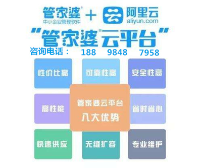 关于7777788888精准管家婆更新内容精选资料解析大全