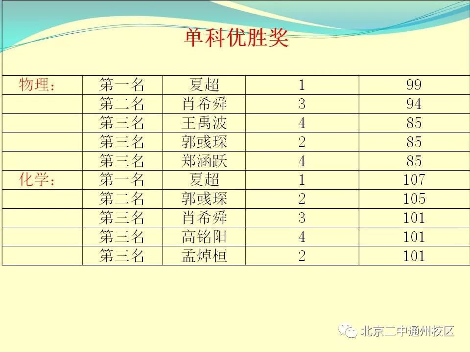 澳门开奖结果与生肖记录解析大全