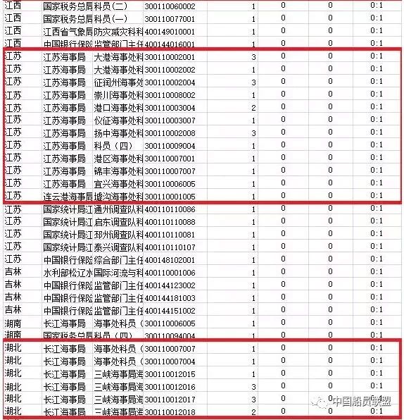 新奥门彩票开奖精选资料解析大全——探索数字7777与8888的魅力