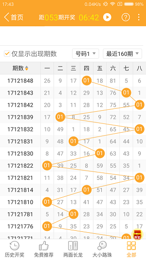 澳门今晚特马号码精选资料解析大全