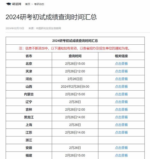 2024澳彩开奖记录查询表与精选资料解析大全