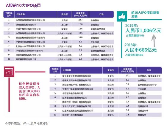 揭秘香港历史开奖结果查询表最新精选资料解析大全——洞悉未来趋势与策略解析