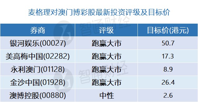 新澳门彩新澳精准资料与精选资料解析大全——揭示背后的风险与挑战