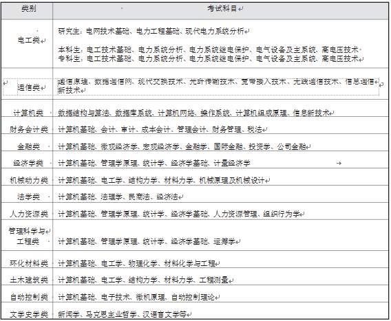 澳门三肖三码精准100%黄大仙精选资料解析大全