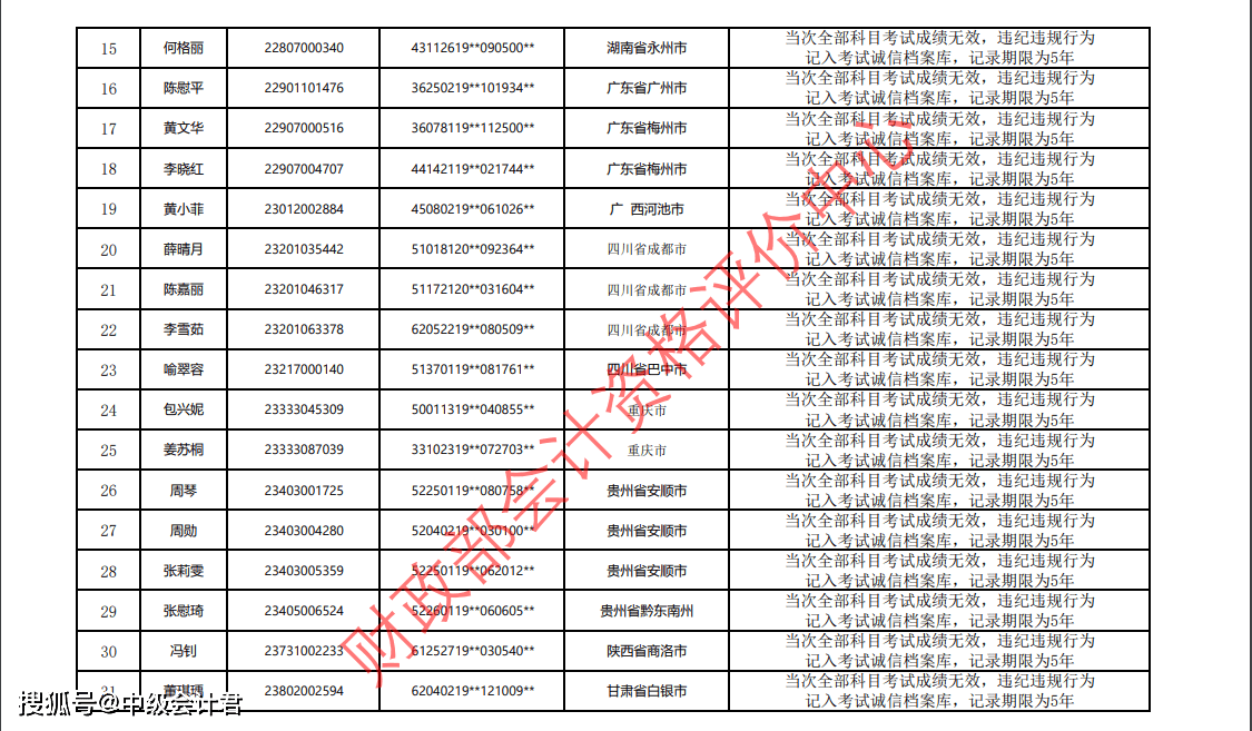 澳门一码一肖一特一中全年精选资料解析大全