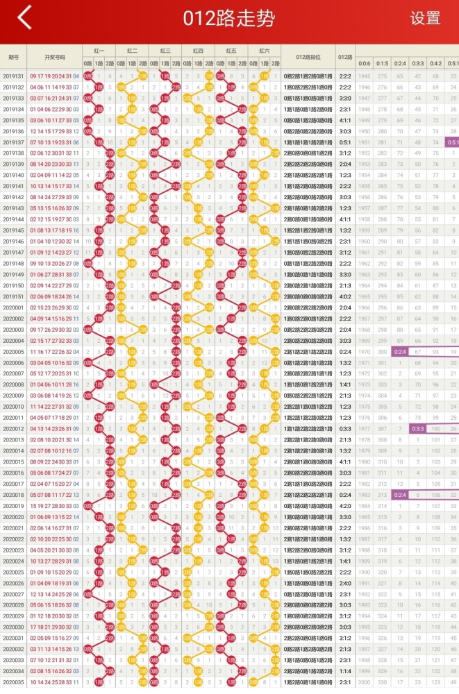 澳门今晚彩票开奖解析大全，精选资料深度解析（2023年XX期）