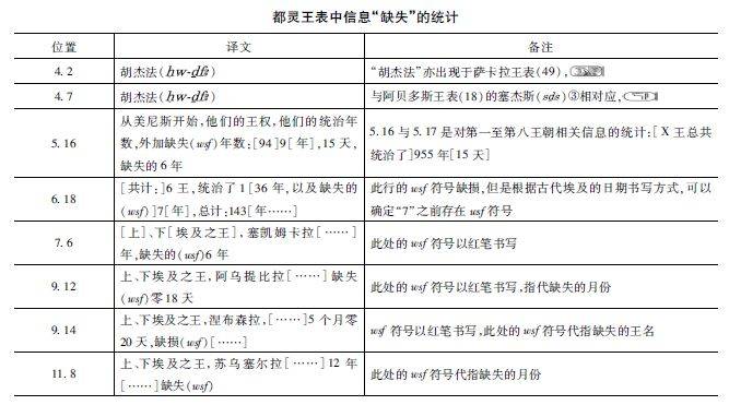 精选解析大全，探索新澳门历史开奖记录查询结果