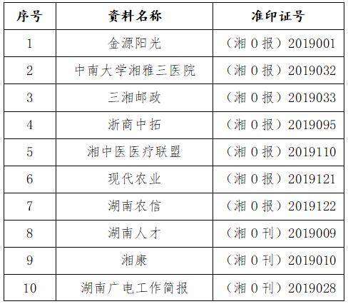 澳门一码一肖100%准确预测解析与精选资料大全