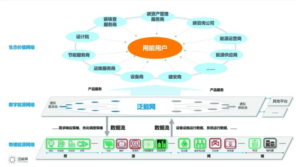 精选资料解析大全，新奥正版资料免费提供 2024展望