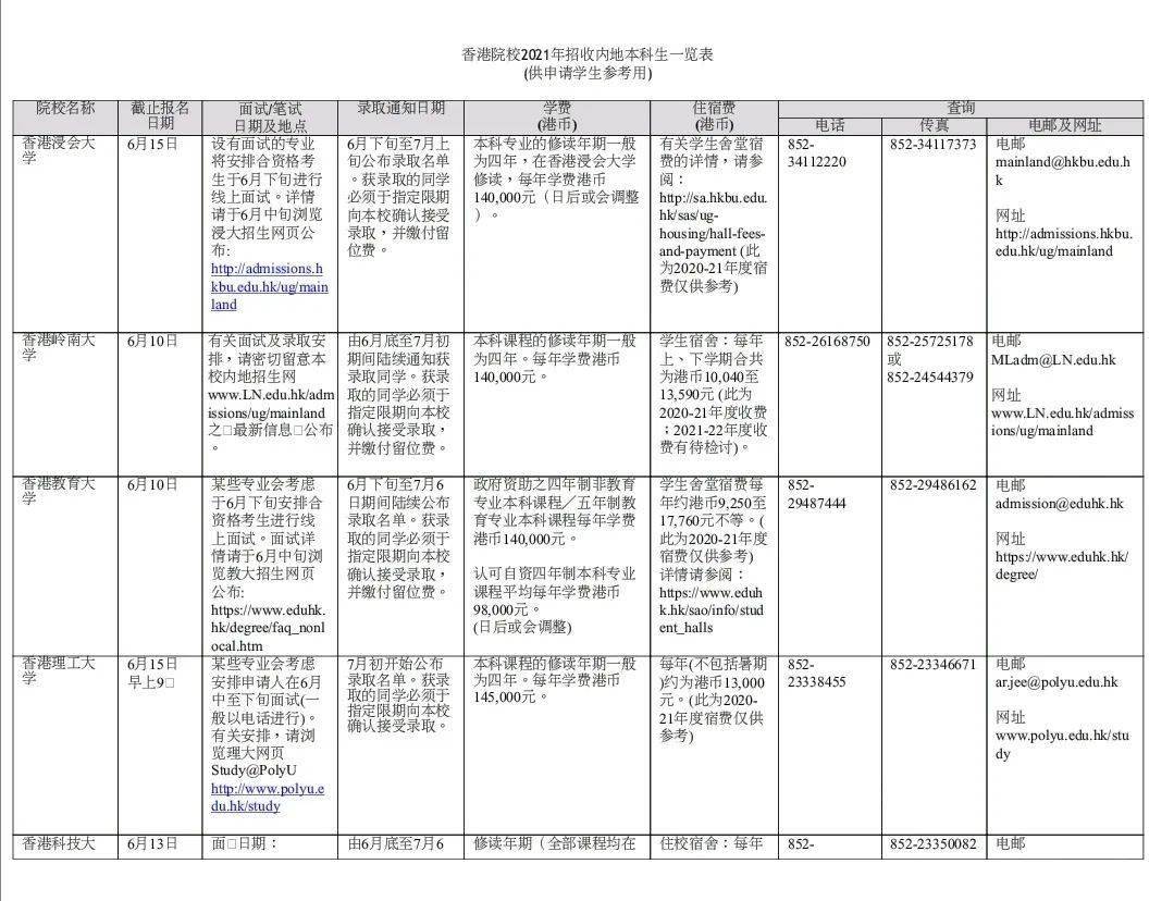 澳门4949开奖结果最快精选资料解析大全