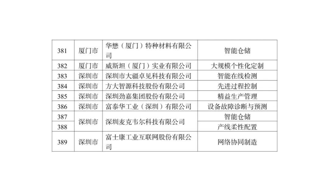 新门内部资料精准大全，更新章节列表与精选资料解析