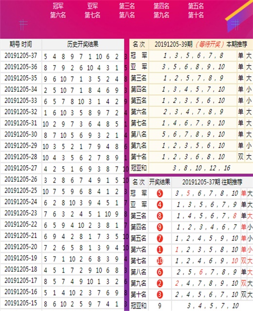 新澳今晚三中三必中一组精选资料解析大全