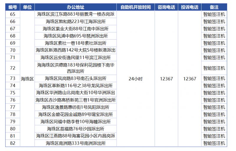 2024年老澳门开奖网址精选资料解析大全