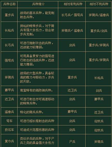 关于024天天彩全年免费资料解析大全——精选资料深度解析