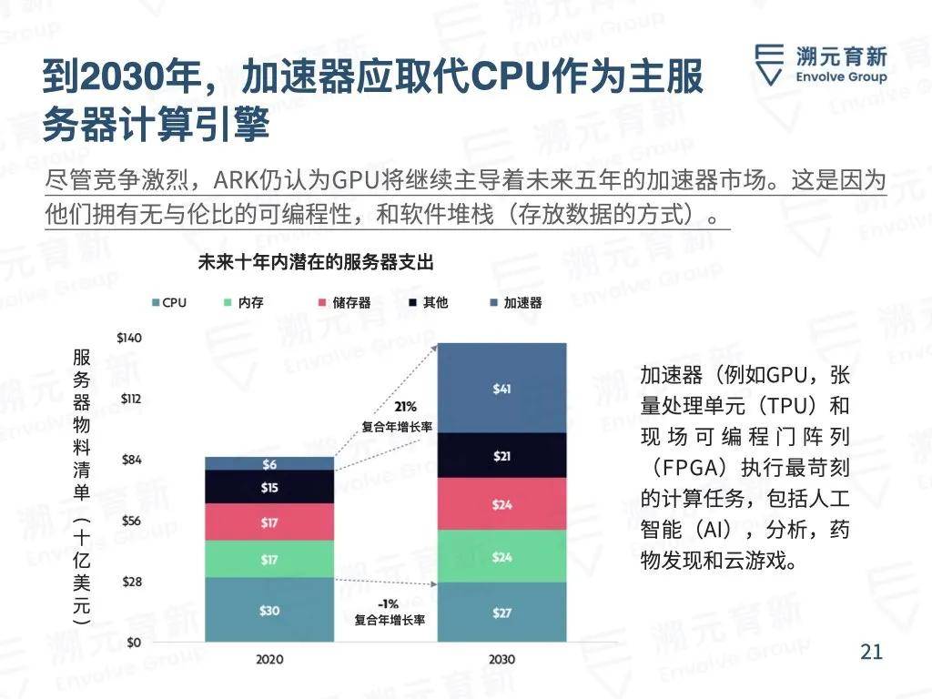 解析新澳精准正版资料大全，探索未来趋势的钥匙（精选资料解析第109期）