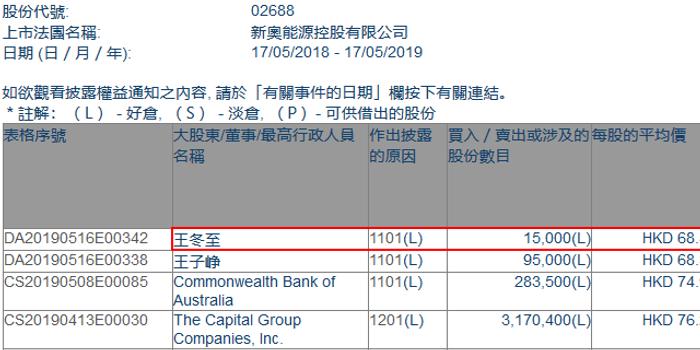 揭秘2024新奥精选免费资料，准确资料与精选资料解析大全