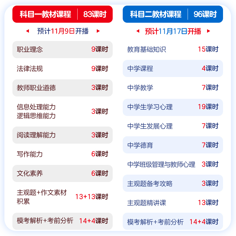 正版资料免费综合大全与精选资料解析大全——知识的宝库与学习的导航