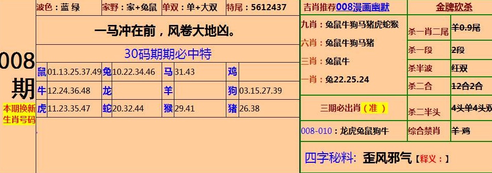 三肖必中特三肖三码的答案与精选资料解析大全