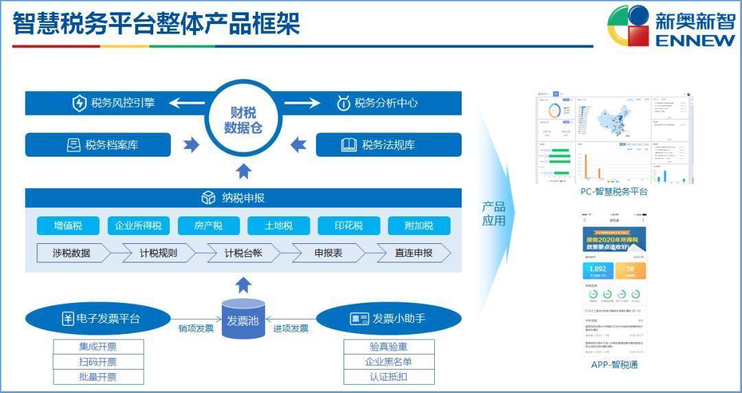 新奥精准资料免费大全与精选资料解析大全详解