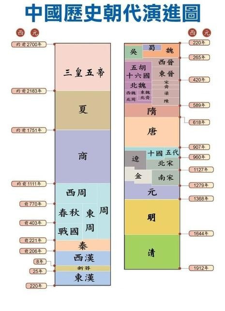 精选资料解析大全，揭秘新奥历史开奖记录第97期