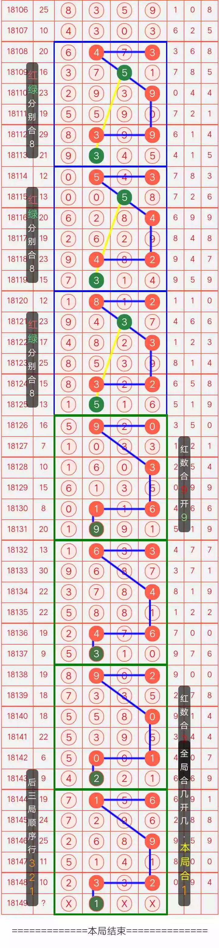 澳门六开彩开奖结果及查询最新精选资料解析大全