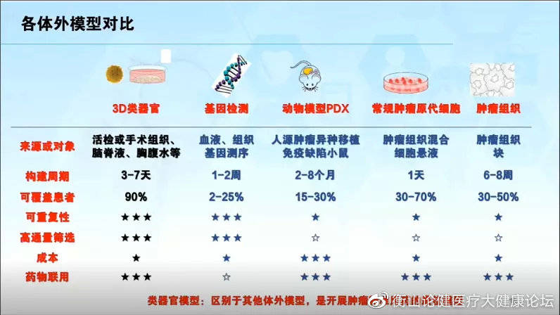 新奥精准资料免费大全与精选资料解析大全——探索知识宝库之门