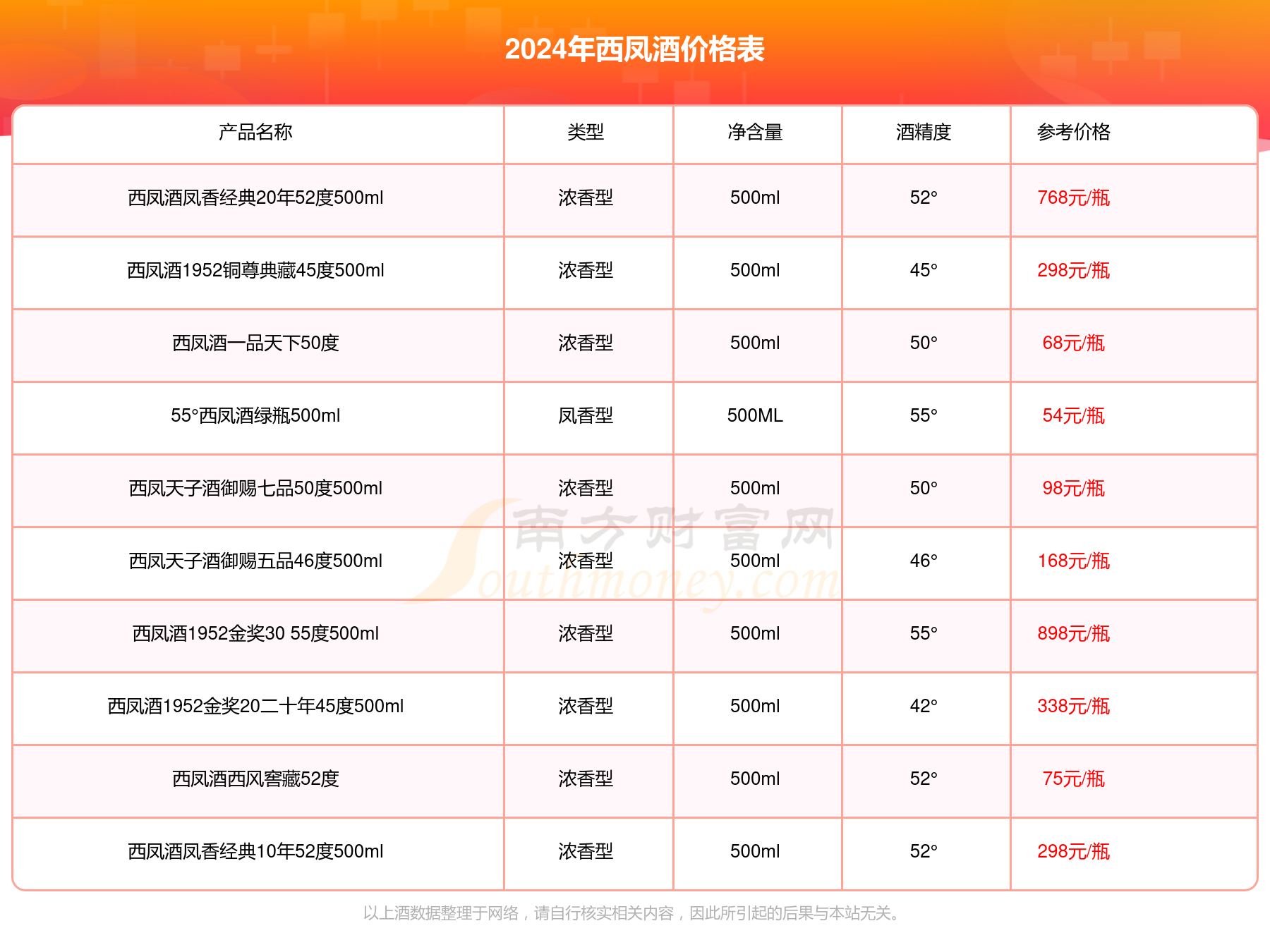 精选资料解析大全——探索2024年天天彩资料免费大全的世界