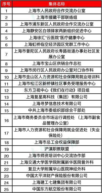 揭秘7777788888精准新传真最新版本与精选资料解析大全