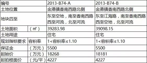 澳门六开奖结果今天开奖记录查询，精选资料解析大全