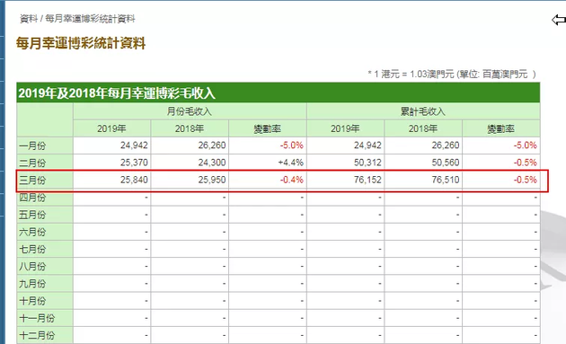 澳门彩票开奖号码直播与资料解析大全——走进2024年的数字世界