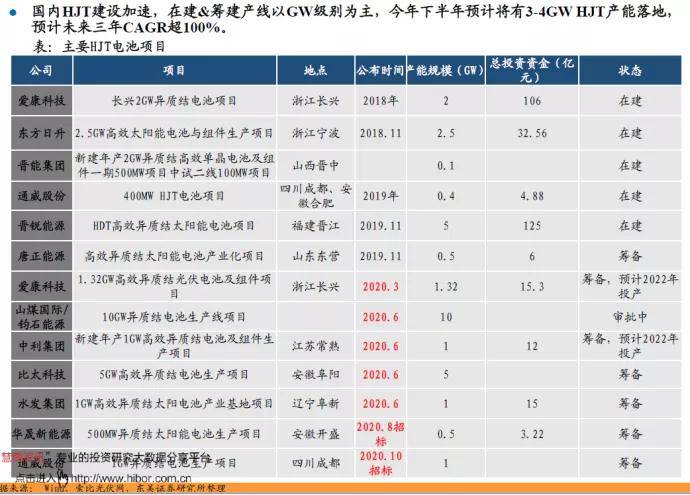 二四六香港全年免费资料解析大全——精选资料深度剖析