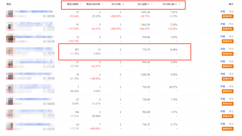 一码一码中奖免费公开资料与精选资料解析大全