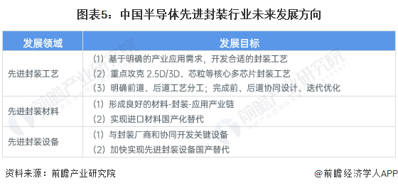 澳门原料资料解析大全——精选资料解析与前瞻展望（面向未来澳门原料市场）